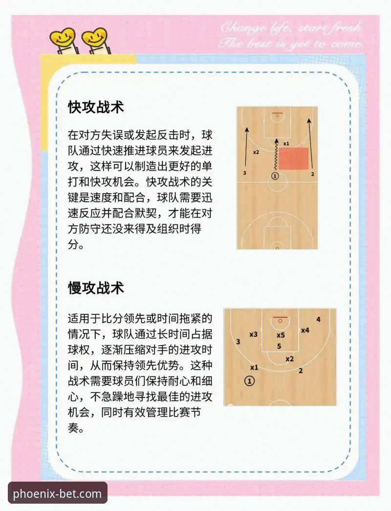 山西男篮2-0横扫青岛晋级八强：季后赛战术体系全面解析